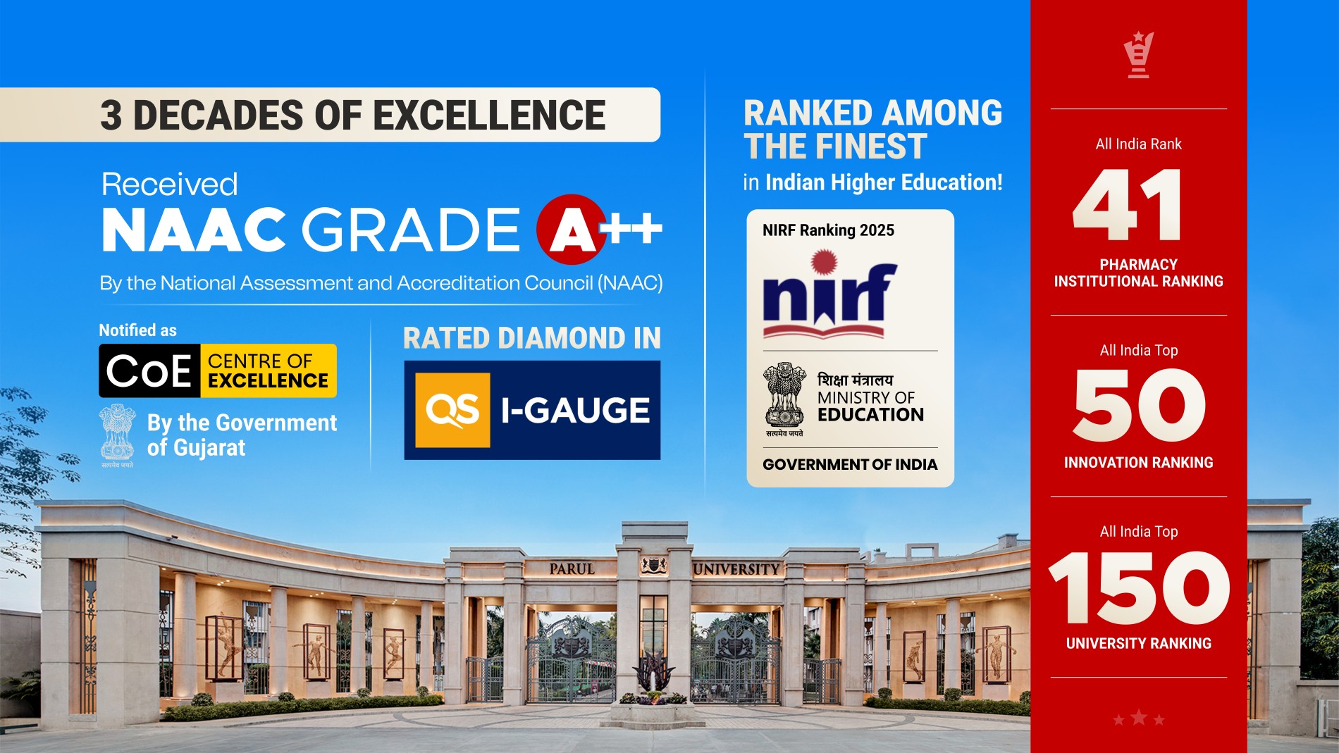 award-modi