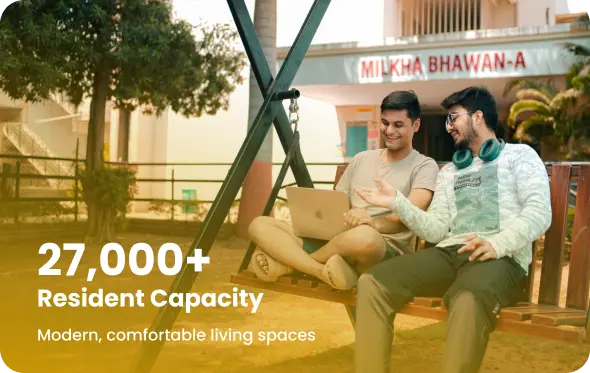 Resident Capacity
