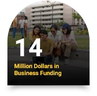 Entrepreneurship