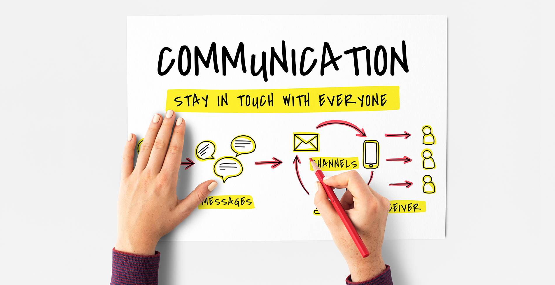 What is Communication Design?